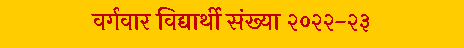 Text Box: वर्गवार विद्यार्थी संख्या २०२२-२३