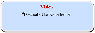 Rectangle: Rounded Corners: VisionDedicated to Excellence