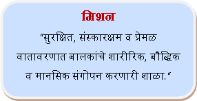 Rounded Rectangle: मिशन सुरक्षित, संस्कारक्षम व प्रेमळ वातावरणात बालकांचे शारीरिक, बौद्धिक व मानसिक संगोपन करणारी शाळा.